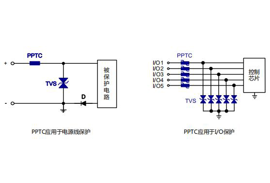 PPTC自恢復(fù)保險(xiǎn)絲典型應(yīng)用電路