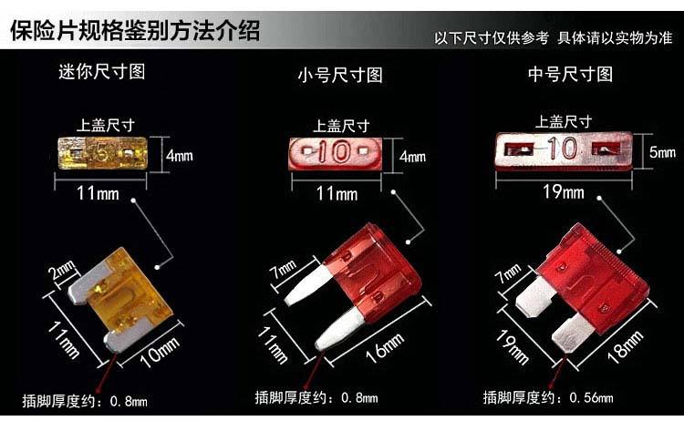 保險絲型號大小